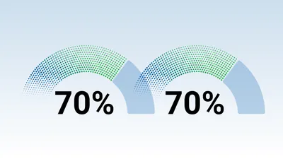 70% Completion. 70% Placement. 180 Days. Are You Tracking Any of It?